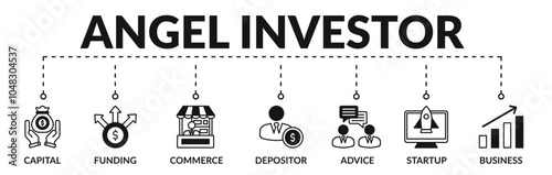 Banner of angel investor web vector illustration concept with icons of capital, funding, commerce, depositor, advice, startup, business
