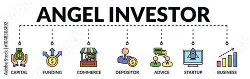 Banner of angel investor web vector illustration concept with icons of capital, funding, commerce, depositor, advice, startup, business
