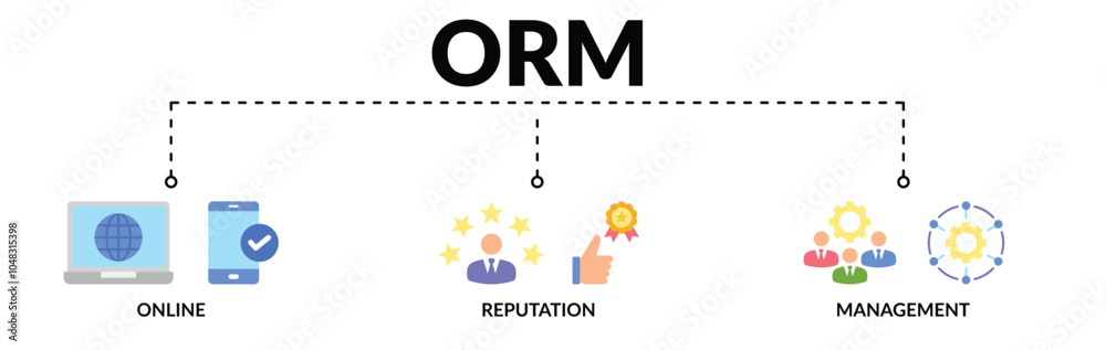 Banner of orm web vector illustration concept with icons of online, reputation, management
