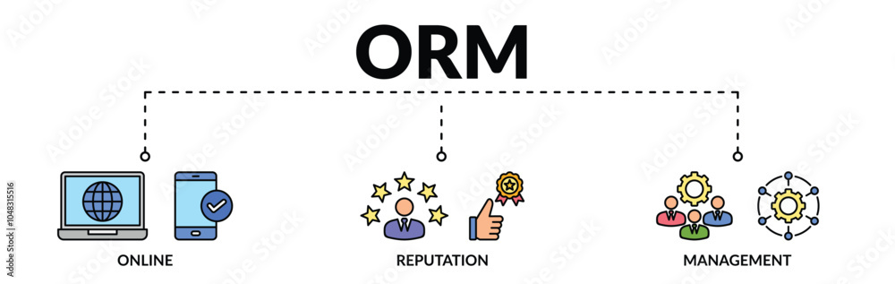 Banner of orm web vector illustration concept with icons of online, reputation, management
