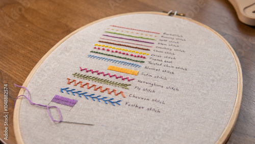 Hand Embroidery Stitch Sampler: Mastering Basic Techniques
