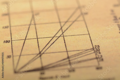 The image shows a graph with multiple lines intersecting at various points.