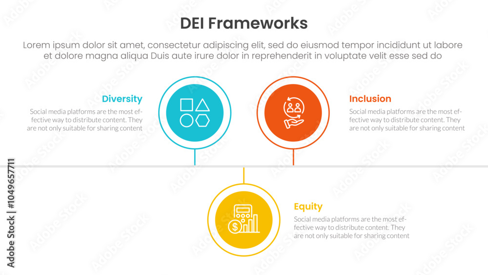 Fototapeta premium DEI organizational frameworks infographic 3 point with circle timeline right direction up and down for slide presentation