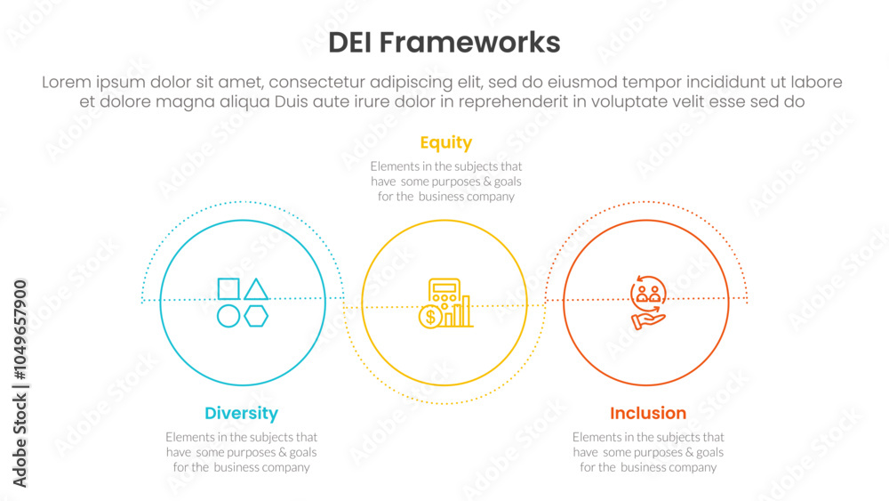 Fototapeta premium DEI organizational frameworks infographic 3 point with outline circle circular wave up and down for slide presentation