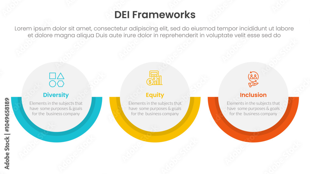 DEI organizational frameworks infographic 3 point with big circle horizontal layout for slide presentation DEI organizational frameworks infographic 3 point with big circle horizontal layout for slide presentation