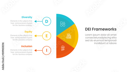 DEI organizational frameworks infographic 3 point with vertical half circle with outline circle and arrow for slide presentation