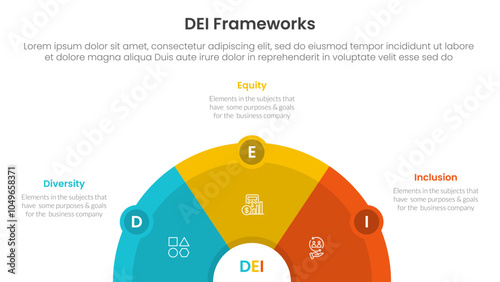 DEI organizational frameworks infographic 3 point with half circle horizontal with circle badge for slide presentation