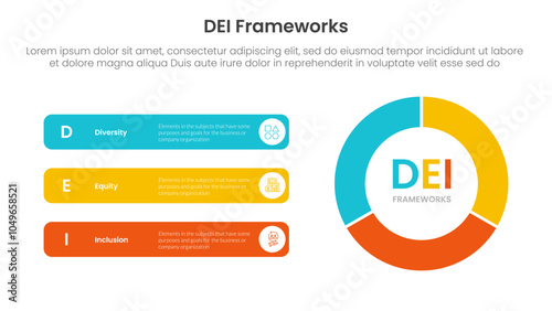 DEI organizational frameworks infographic 3 point with flywheel cycle circular with round rectangle for slide presentation