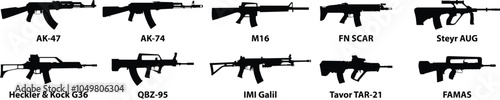 Set of different types of Silhouette Assault Rifle Firearm guns with names