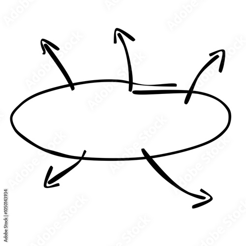 Mindmap doodle