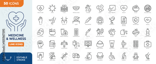 medicine & Wellness Line Editable Icons set.