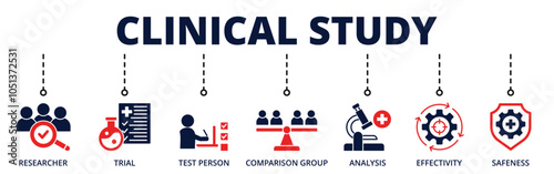 Clinical study banner web icon for business with researcher, trial, test person, comarison group, analysis, effectivity, safeness