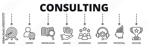 Consulting banner web icon for business with goals, expert, knowledge, advice, experience, support, potential, success