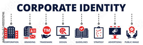 Corporate identity banner web icon for business with corporation, branding, trademark, design, guidelines, strategy, advertising, public image