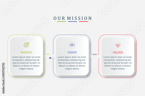 Mission,vision,values,graphic design template.eps 10 on white backgruond, Can be used for presentation workflow layout, banner, process, diagram, flow chart, infographic, annual report.