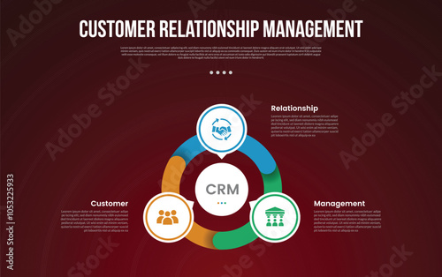 CRM infographic template with cycle circular with outline piechart and circle on center with dark background style with 3 point for slide presentation