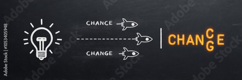 CHANCE-From Idea to Action- Making Change Happen 
