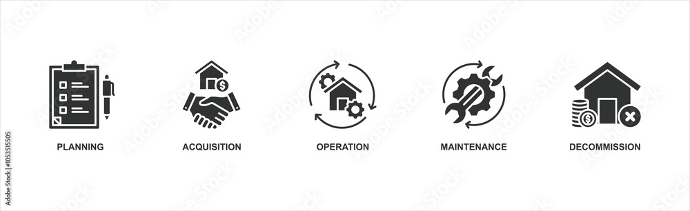 Asset life cycle banner web icon vector illustration concept with icon Asset life cycle banner web icon vector illustration concept with icon