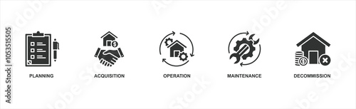 Asset life cycle banner web icon vector illustration concept with icon