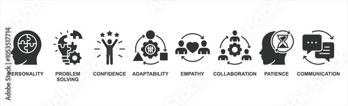 Soft skills banner web icon vector illustration concept with icon of personality, problem solving, confidence, adaptability, empathy, collaboration, patience, communication