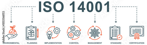 ISO 14001 banner web icon vector illustration concept with icon