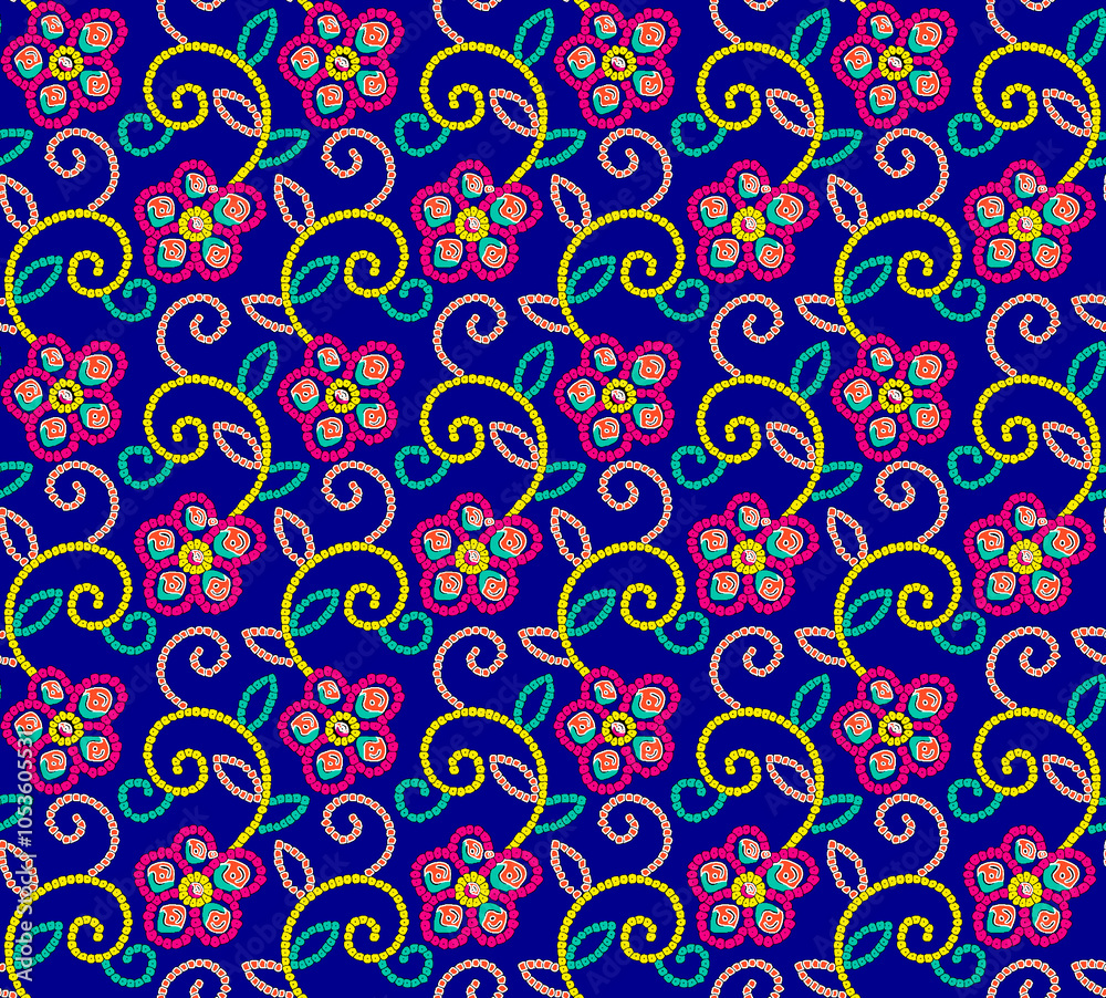 pattern pattern