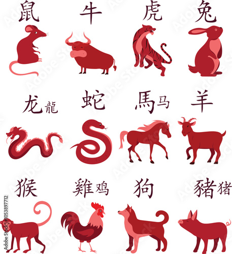 Chinese Zodiac Animal Chart with Symbols and Illustrations