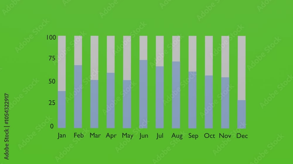 4k animation of yearly statistics by month isolated on green screen