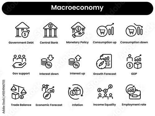 Macroeconomy icon set collection stroke line symbol of GDP gross domestic product interest rate by central bank government debt fiscal