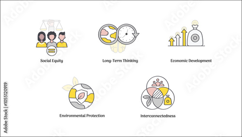 Sustainable Development and Social Responsibility Icon Set. Social Equity, Long-Term Thinking, Economic Development, Environmental Protection, and Interconnectedness Icons.