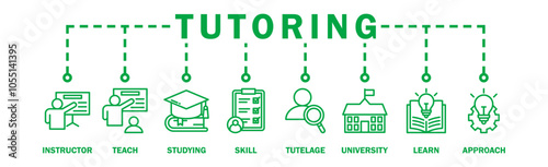 Tutoring banner web icon vector illustration concept with icon of instructor, teach, studying, skill, tutelage, university, learn and approach