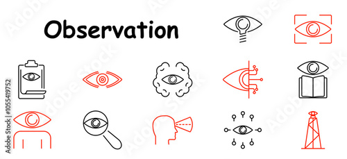 Observation set icon. Eye, magnifying glass, clipboard, focus, analysis, brain, book, surveillance, insight, inspection, vision, monitoring