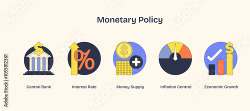 Monetary policy icons show central bank, interest rate, and money supply. Neubrutalism style