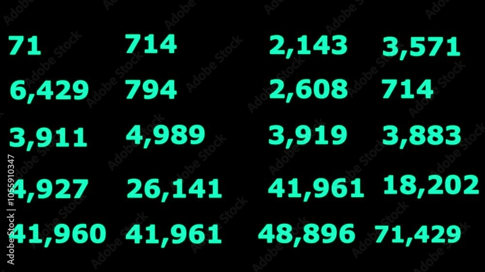 Numbers of trading on the stock exchange., forex market stock index live broker trading screen Close-up of a screen displays data Numbers of trading on the stock exchange., forex market stock index live broker trading screen Close-up of a screen displays data