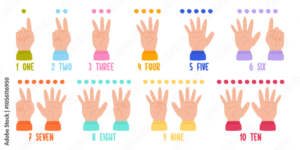 Kids hands counting with fingers from one to ten design for numbers teaching early children Kids hands counting with fingers from one to ten design for numbers teaching early children
