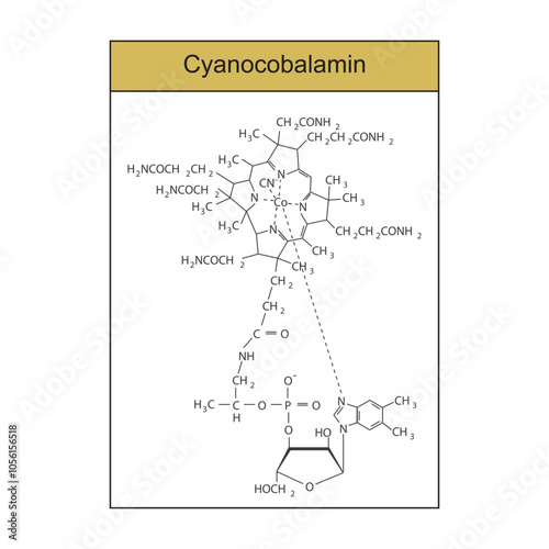 Cyanocobalamin skeletal structure diagram.Vitamin B12 compound molecule scientific illustration.