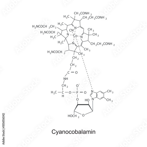Cyanocobalamin skeletal structure diagram.Vitamin B12 compound molecule scientific illustration.