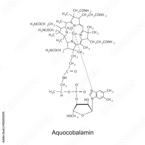 Aquocobalamin skeletal structure diagram.Vitamin B12 compound molecule scientific illustration.