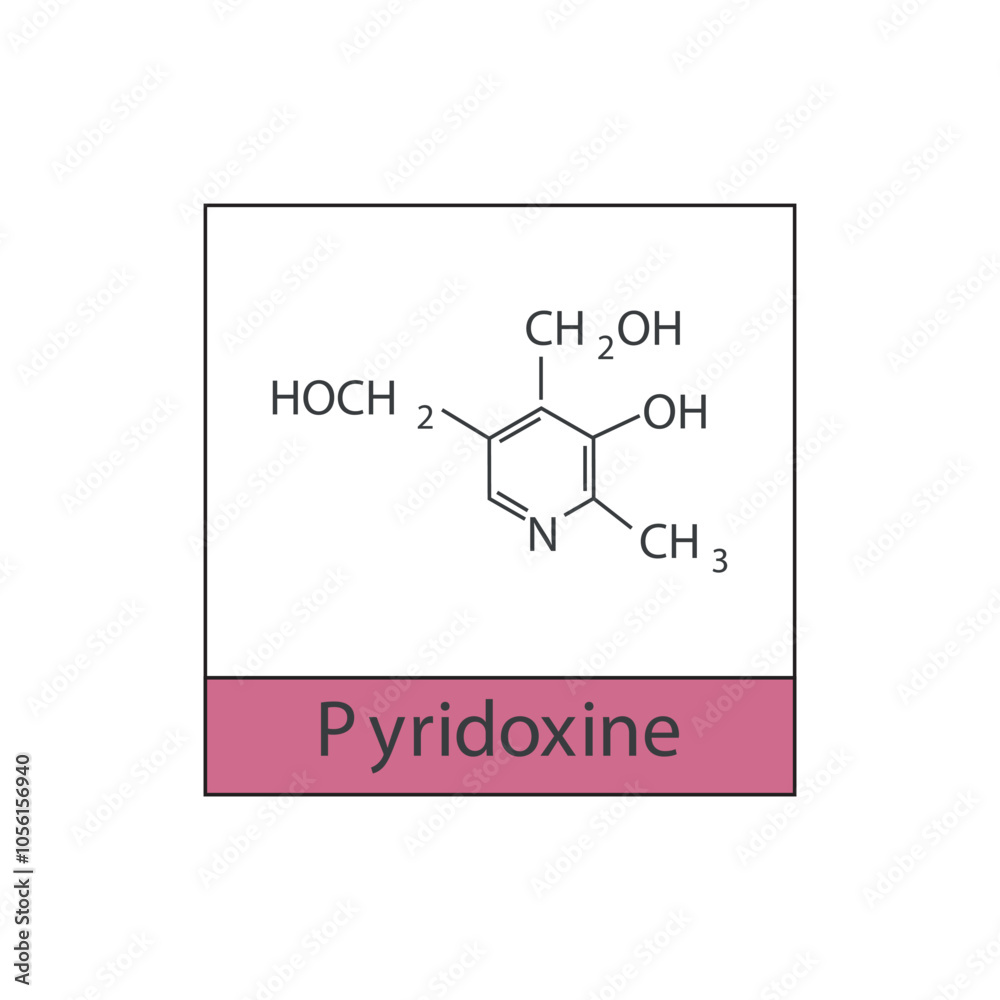 Pyridoxine skeletal structure diagram.Vitamin B6 compound molecule scientific illustration.