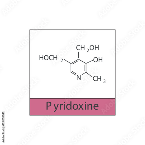 Pyridoxine skeletal structure diagram.Vitamin B6 compound molecule scientific illustration.