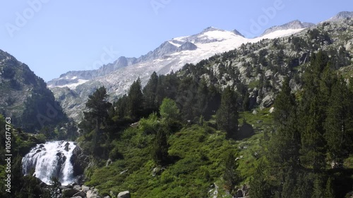Pico de Aneto desde Aigualluts