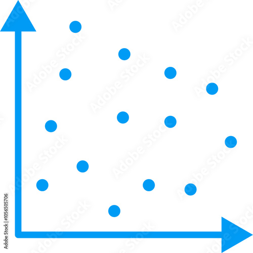 No correlation