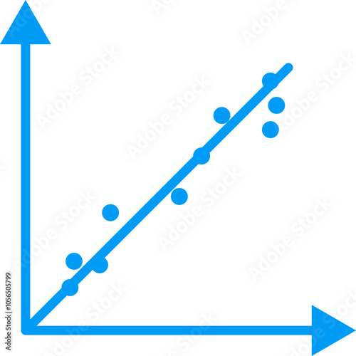 Strong positive correlation