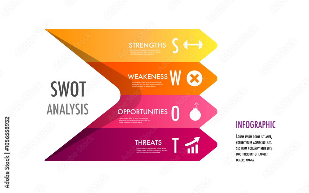 Fototapeta premium Infographic template for swot analysis for marketing can apply diagram framework vision, Modern step Timeline infographics design vector and presentation business