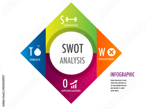 Infographic template for swot analysis for marketing can apply diagram framework vision, Modern step Timeline infographics design vector and presentation business