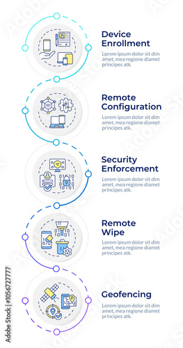 MDM management features infographic design template. Mobile device control. System, technology. Data visualization 5 options. Process vertical flow chart. Montserrat SemiBold, Lato Regular fonts used