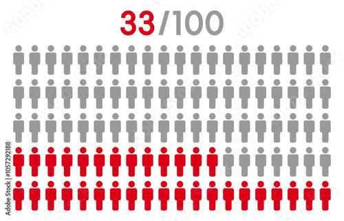 33 percent people icon graphic vector.Population demography concept with man icons.People infographic percentage chart.