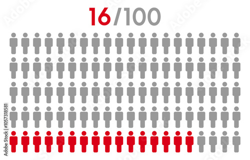16 percent people icon graphic vector.Population demography concept with man icons.People infographic percentage chart.