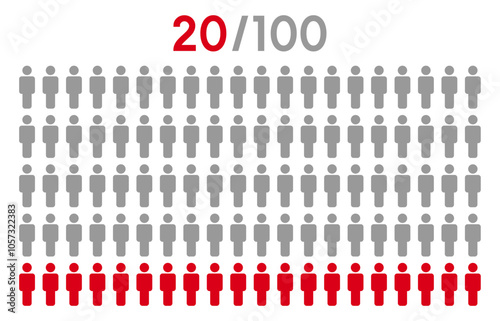 20 percent people icon graphic vector.Population demography concept with man icons.People infographic percentage chart.