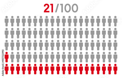 21 percent people icon graphic vector.Population demography concept with man icons.People infographic percentage chart.